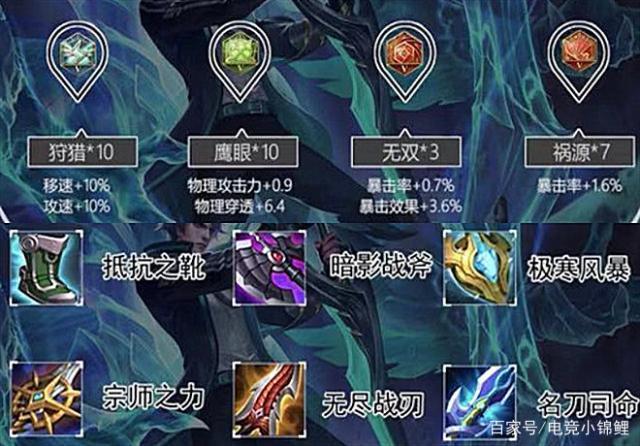 骑士出装怎么搭配伤害高?大神教你一套秒人