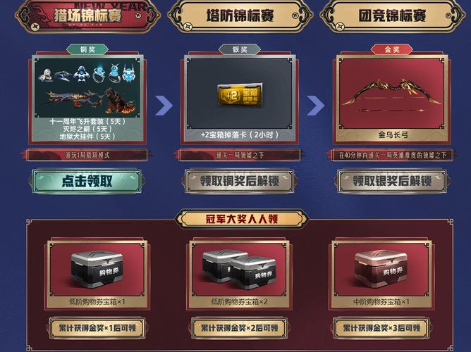 逆战新手礼包大放送,极品武器免费领!