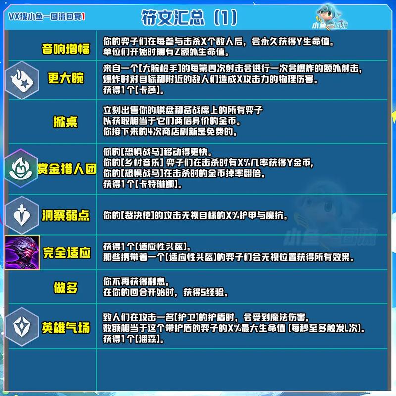 金克斯符文s10用什么好?这套符文胜率超高!