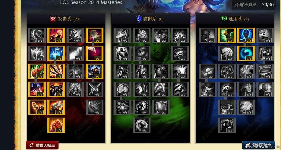 还在为S4天赋发愁?英雄联盟s4天赋图片帮你搞定