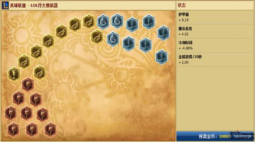 还在为S4天赋发愁?英雄联盟s4天赋图片帮你搞定