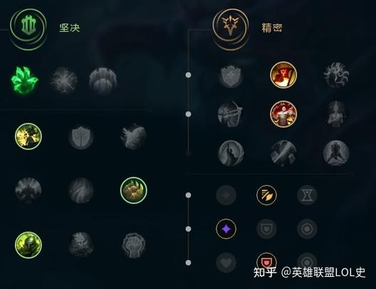 还在为S4天赋发愁?英雄联盟s4天赋图片帮你搞定