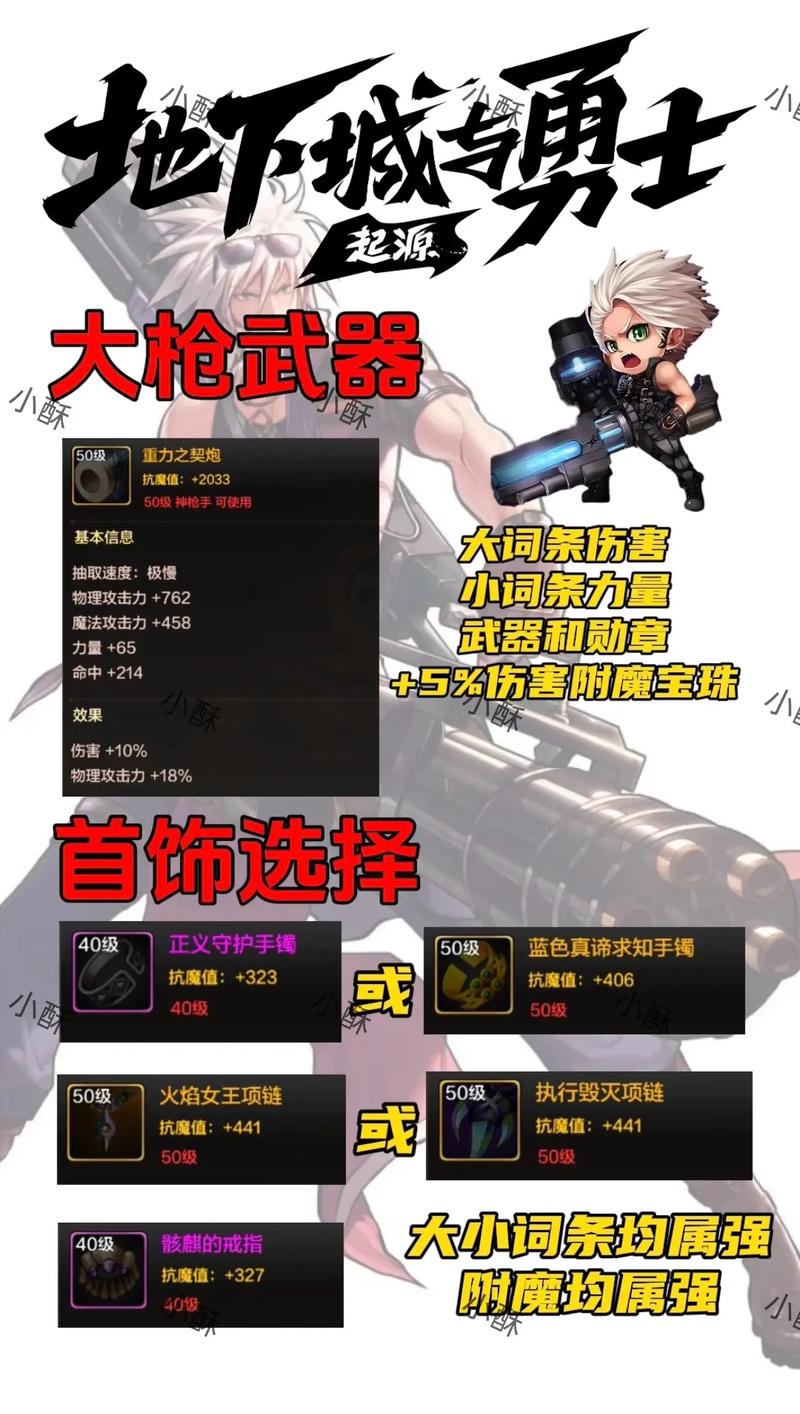 旭旭宝宝漫游装备最新搭配是什么?大神教你打造最强漫游