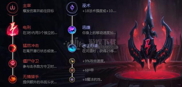 英雄联盟蔚打野怎么gank？掌握这些技巧带动节奏！