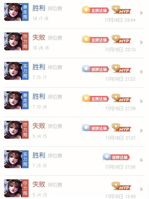 还在乱出装?lol艾瑞莉娅最强出装思路分享!