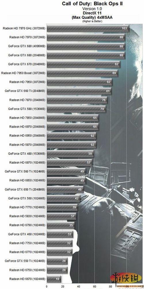 还在为使命召唤9存档发愁？存档目录位置全攻略！