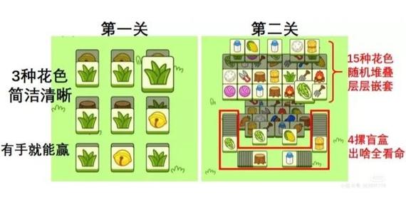 看图猜成语狐狸之墓难住你了?通关秘籍就在这里