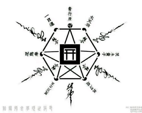 还在盲目召唤?SSR召唤阵图案与式神对应关系详解!