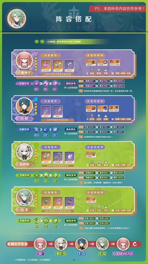 超时空英雄传说3剧情攻略及角色培养心得