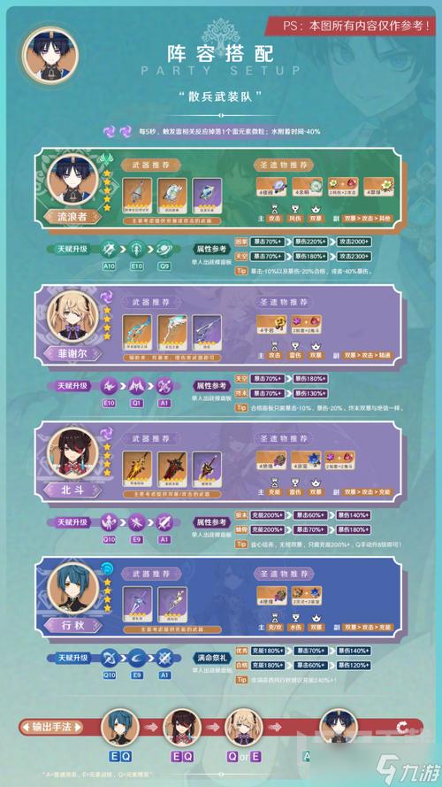 超时空英雄传说3剧情攻略及角色培养心得