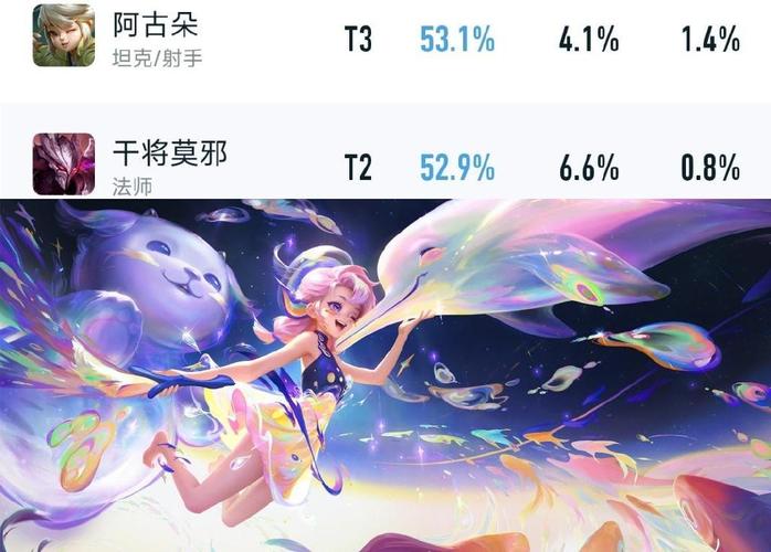 过气英雄攻略大全，学会这些轻松上王者！