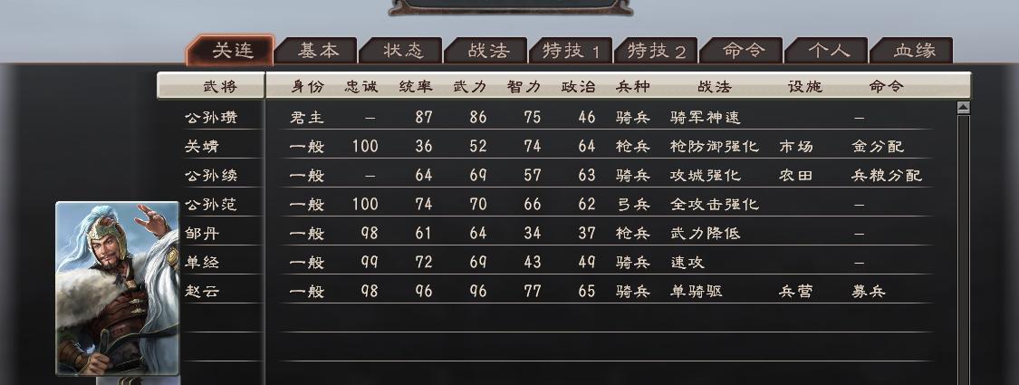 三国志12历史武将排行大盘点,哪些武将最好用?