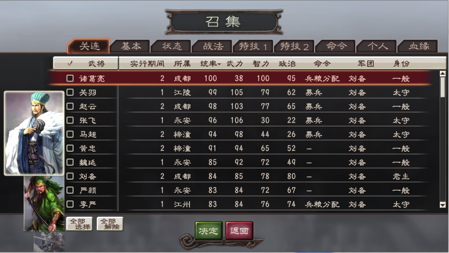 三国志12历史武将排行大盘点,哪些武将最好用?