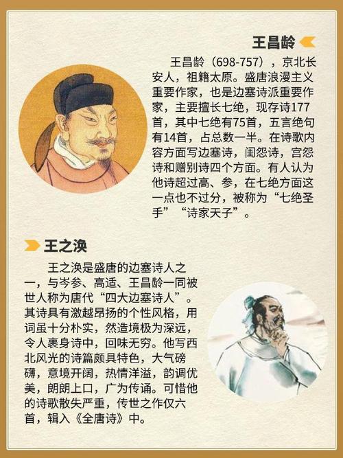 边塞诗人有哪些？探索唐代四大诗人的魅力