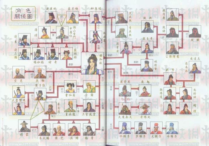 超详细侠客英雄传攻略,让你快速成为武林高手!