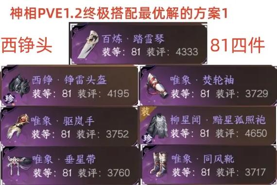 轩辕传奇装备重铸终极指南:打造神级装备