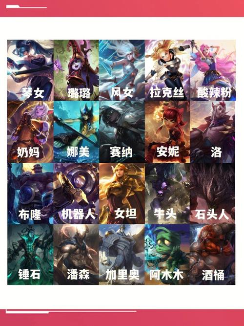 费雷尔卓德之心——英雄联盟手游布隆辅助全方位指南