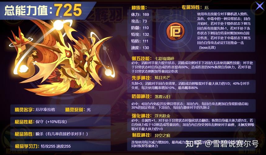 赛尔号朱雀实力怎么样？老玩家带你全面解析！