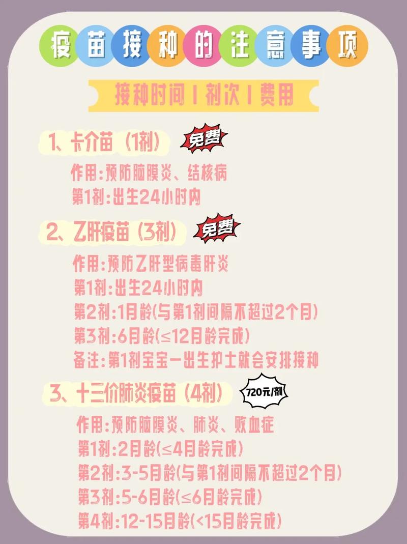 未接种疫苗会影响出行吗?了解可能的出行限制