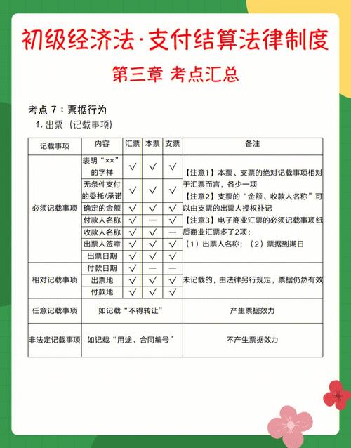 琴典第三章详解:任务流程与挑战分析