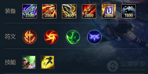 还在为s12老鼠出装发愁？这套天赋出装带你上分