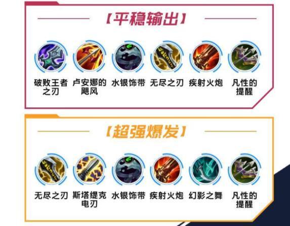 还在为s12老鼠出装发愁？这套天赋出装带你上分