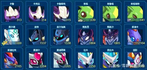 赛尔号闪光卡鲁耶克怎么获得?最新获取攻略来了!