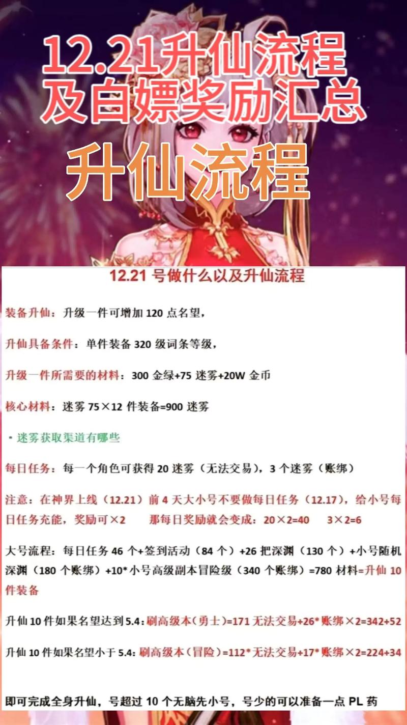 诛仙天命轮回任务详解:奖励、触发条件与流程