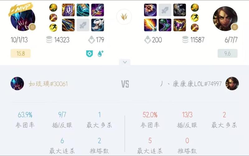 豹女打野技能加点怎么加?这几个要点要记住!