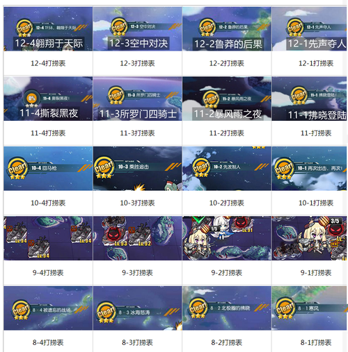 萌新必看！碧蓝航线掉落列表，轻松获取强力舰船