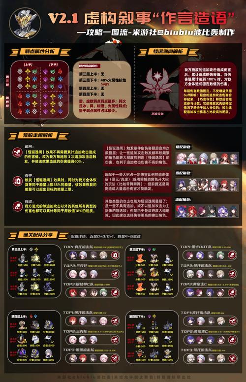 蓝警戒2经典单机游戏通关指南：最强策略与秘籍分享