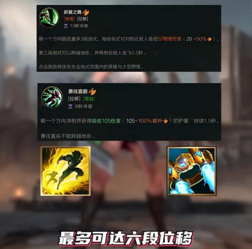 英雄联盟瑞文光速qa怎么练？老玩家教你几招！