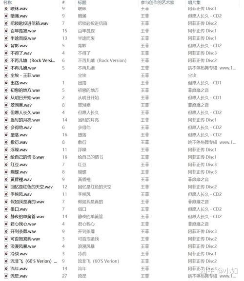 荣誉劲乐团游戏专区:畅享无损音乐与经典歌曲下载