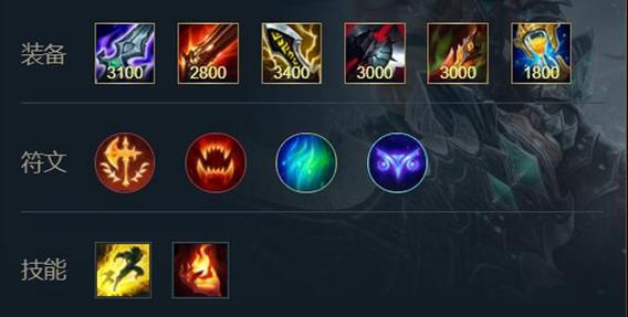 英雄联盟诅咒巨魔出装加点，团战技巧全攻略