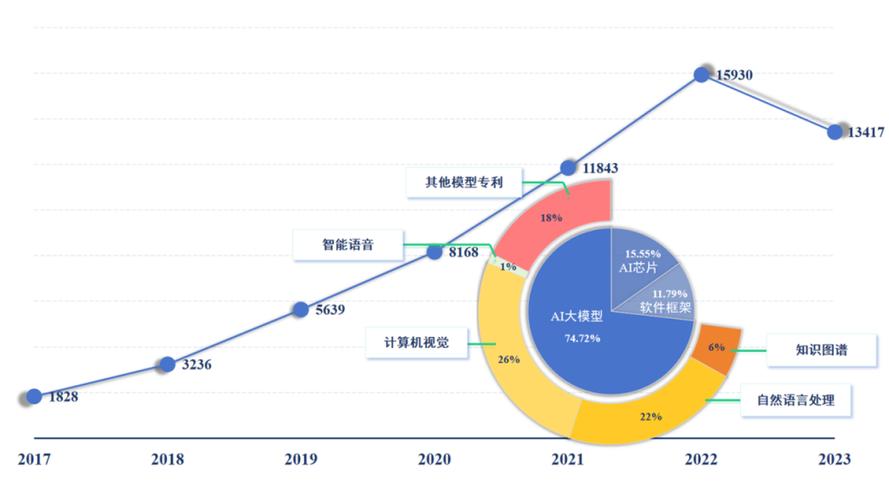 腾讯科技公开定时消息发送专利，助力智能信息传递技术发展