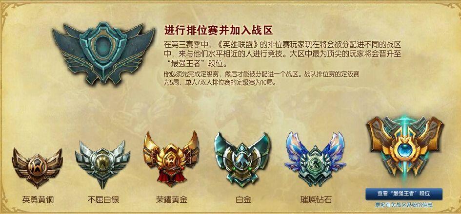 英雄联盟的图标怎么点亮?老玩家教你快速点亮!