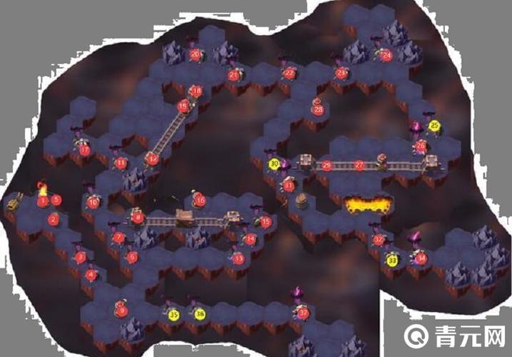 英雄琉璃岛任务解析:副本通关必备技巧与注意事项