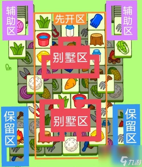 羊了个羊第二关攻略：如何快速通关，掌握关键技巧