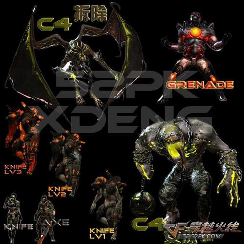 穿越火线生化杀敌图标大全：获取及设置方法详解