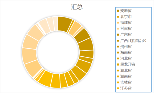 穿越等级完整排序图片大揭秘！你想知道的都在这