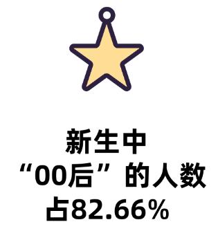 穿越等级完整排序图片大揭秘！你想知道的都在这