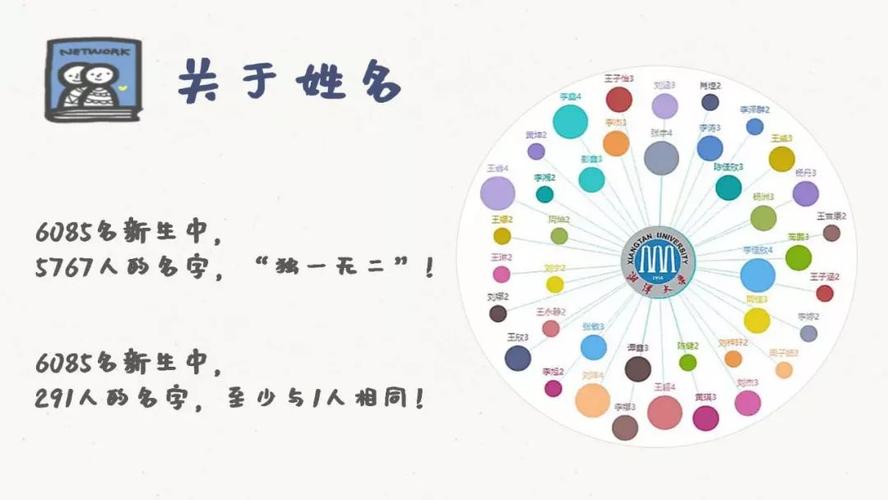 穿越等级完整排序图片大揭秘！你想知道的都在这