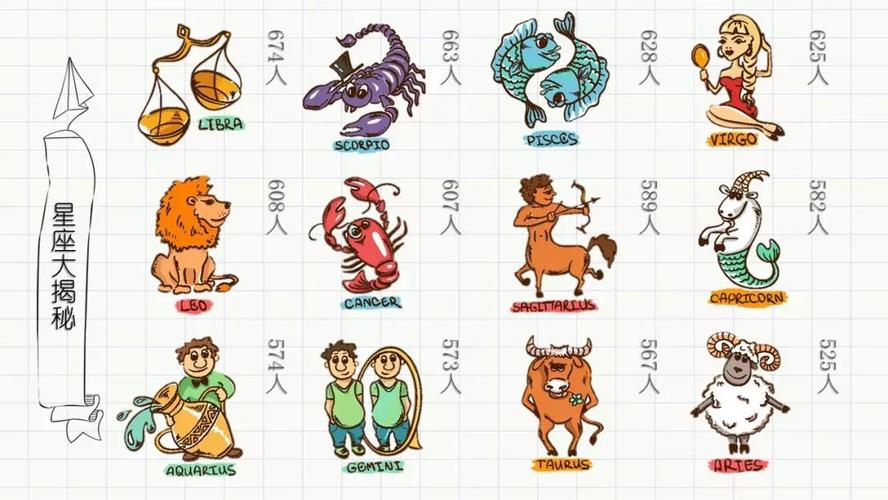 穿越等级完整排序图片大揭秘！你想知道的都在这