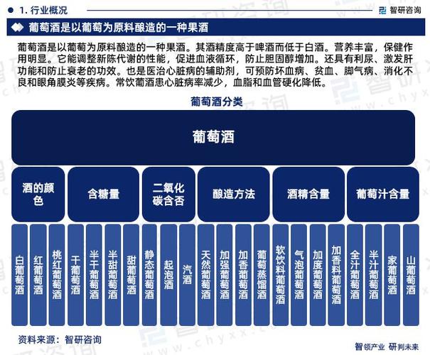 网游投资指南：把握未来5年的市场机会