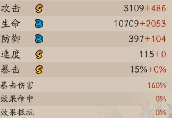 紧那罗御魂搭配2024最新版，平民也能轻松上分！