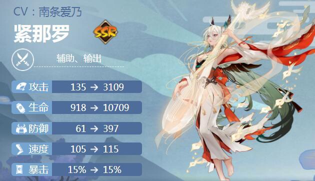 紧那罗御魂搭配2024最新版，平民也能轻松上分！