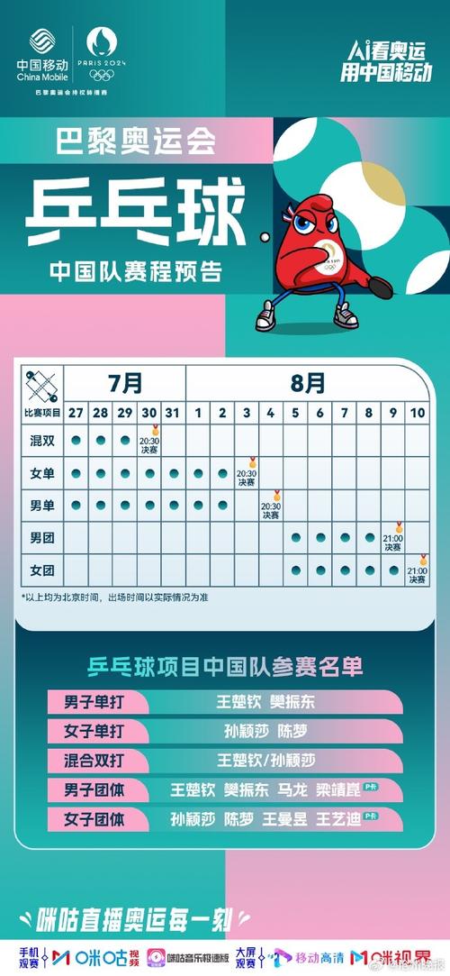 盟军敢死队2密码太难记？这份密码表帮你快速通关！