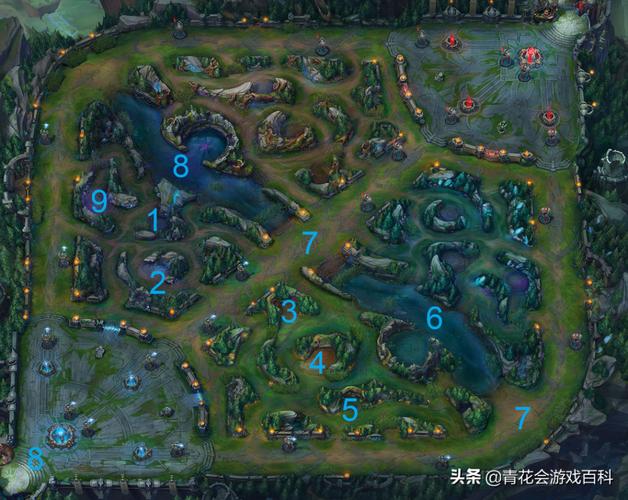 战争之影天赋符文怎么选?2024最新打野上单加点攻略