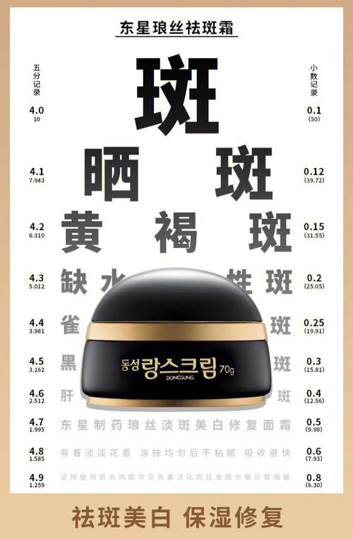 细胞博士效果好吗?上海兢美代理的细胞护理药妆靠谱吗