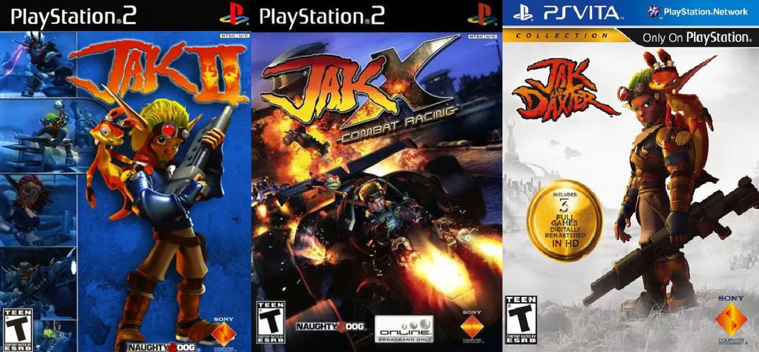 经典回忆:索尼PS2游戏必玩推荐